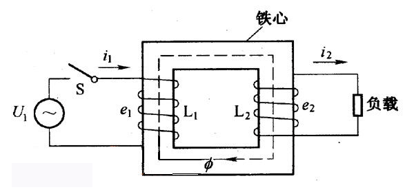 低壓變高壓變壓器的工作原理是什么?